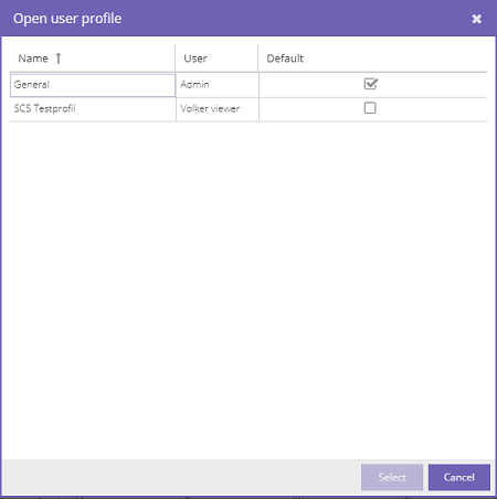 Load profile