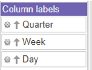 Column labels config