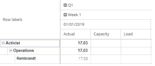 Value labels config result