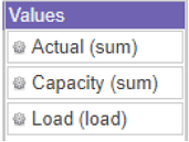 Value labels config