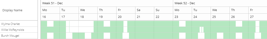 Calendars in the planning board