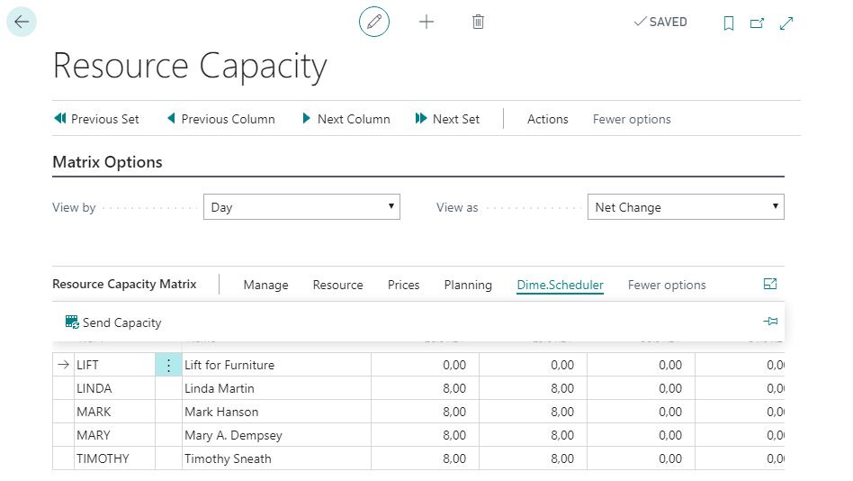 Resource capacity